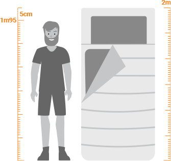 Sac de couchage couverture